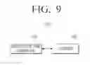 Fig. 10 - METHOD AND APPARATUS FOR COUNTING PERSON
