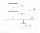 Fig. 01 - Printer system