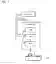Fig. 06 - Printer system