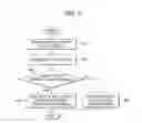 Fig. 06 - INFORMATION PROCESSING APPARATUS AND NON-TRANSITORY COMPUTER READABLE MEDIUM