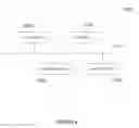 Fig. 07 - Virtual ink channels