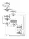 Fig. 01 - Image forming apparatus, image forming system and image forming maintenance method