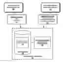 Fig. 01 - Building a domain knowledge and term identity using crowd sourcing