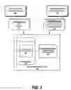 Fig. 04 - Building a domain knowledge and term identity using crowd sourcing