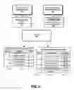 Fig. 05 - Building a domain knowledge and term identity using crowd sourcing