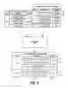 Fig. 06 - Building a domain knowledge and term identity using crowd sourcing