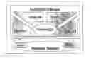 Fig. 01 - Systems and methods of autonomic virtual network management