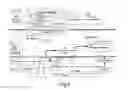 Fig. 10 - Systems and methods of autonomic virtual network management