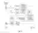 Fig. 11 - Systems and methods of autonomic virtual network management