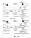 Fig. 12 - Systems and methods of autonomic virtual network management