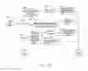 Fig. 25 - Systems and methods of autonomic virtual network management