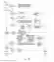 Fig. 26 - Systems and methods of autonomic virtual network management