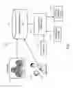 Fig. 02 - Extraction of inference rules from heterogeneous graphs