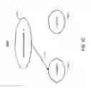 Fig. 06 - Extraction of inference rules from heterogeneous graphs