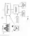 Fig. 02 - EXTRACTION OF INFERENCE RULES FROM HETEROGENEOUS GRAPHS