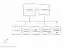 Fig. 01 - Linguistic goal oriented decision making
