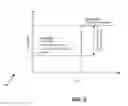 Fig. 07 - Linguistic goal oriented decision making