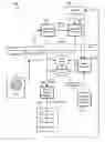 Fig. 01 - Methods and systems for aggregated multi-application behavioral analysis of mobile device behaviors