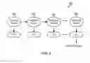 Fig. 09 - Methods and systems for aggregated multi-application behavioral analysis of mobile device behaviors