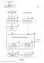 Fig. 10 - Methods and systems for aggregated multi-application behavioral analysis of mobile device behaviors
