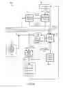 Fig. 11 - Methods and systems for aggregated multi-application behavioral analysis of mobile device behaviors