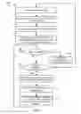 Fig. 12 - Methods and systems for aggregated multi-application behavioral analysis of mobile device behaviors