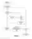 Fig. 06 - Information handling system and computer program product for identifying verifiable statements in text