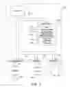 Fig. 02 - Using cohorts in a question answering system