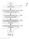 Fig. 06 - Using cohorts in a question answering system