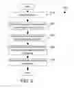 Fig. 06 - Using cohorts in a question answering system