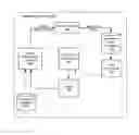 Fig. 01 - Behavioral rules discovery for intelligent computing environment administration