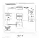 Fig. 02 - Behavioral rules discovery for intelligent computing environment administration