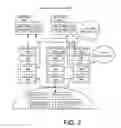 Fig. 03 - Behavioral rules discovery for intelligent computing environment administration