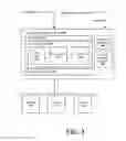 Fig. 04 - Behavioral rules discovery for intelligent computing environment administration