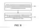 Fig. 07 - Behavioral rules discovery for intelligent computing environment administration