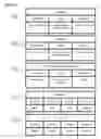 Fig. 07 - System and Method For knowledge transfer and machine learning via dimensionalized proxy features