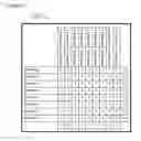Fig. 08 - System and Method For knowledge transfer and machine learning via dimensionalized proxy features