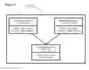 Fig. 10 - System and Method For knowledge transfer and machine learning via dimensionalized proxy features