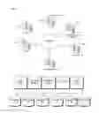Fig. 01 - DETERMINING TRUSTWORTHINESS AND COMPATIBILITY OF A PERSON