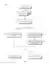 Fig. 05 - DETERMINING TRUSTWORTHINESS AND COMPATIBILITY OF A PERSON