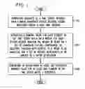 Fig. 06 - SYSTEM AND METHOD FOR PERFORMING SPEECH ANALYTICS WITH OBJECTIVE FUNCTION AND FEATURE CONSTAINTS