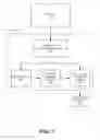 Fig. 02 - Method for developing machine operation classifier using machine learning