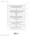 Fig. 06 - Method for developing machine operation classifier using machine learning