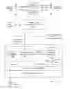 Fig. 01 - Computer-Implemented Identification of Related Items