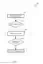 Fig. 06 - CONTROLLED ACCESS QUEUE-BASED GATING BASED ON COOPERATIVE DETECTION OF VIABLE REGISTRATION