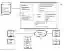 Fig. 01 - Computer-Implemented Meetings Distribution System and Method