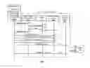 Fig. 04 - SYSTEM AND METHOD OF TRIAL OCCUPANCY OF REAL ESTATE