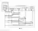Fig. 06 - SYSTEM AND METHOD OF TRIAL OCCUPANCY OF REAL ESTATE