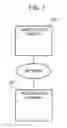 Fig. 02 - METHOD FOR CONTROLLING COMMUNICATION DEVICE, METHOD FOR PROVIDING INFORMATION IN INFORMATION MANAGEMENT SYSTEM, AND COMPUTER-READABLE RECORDING MEDIUM
