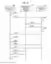 Fig. 46 - METHOD FOR CONTROLLING COMMUNICATION DEVICE, METHOD FOR PROVIDING INFORMATION IN INFORMATION MANAGEMENT SYSTEM, AND COMPUTER-READABLE RECORDING MEDIUM